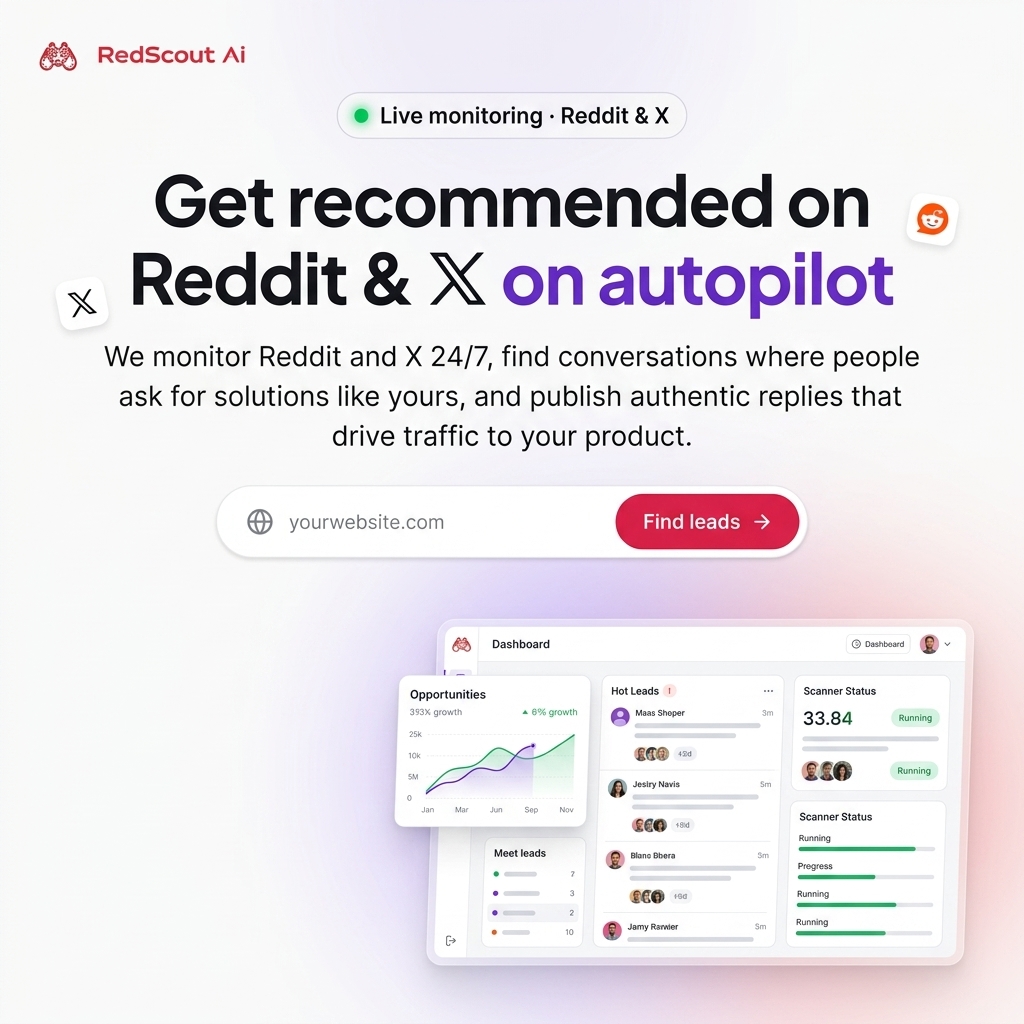 RedScout AI | Reddit & X (Twitter) Lead Generation — Find Customers 24/7